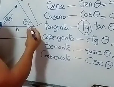Trigonometry: Trigonometric Ratios
