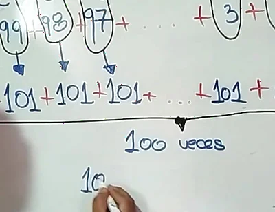 8. Arithmetic: Addition From 1 to 100